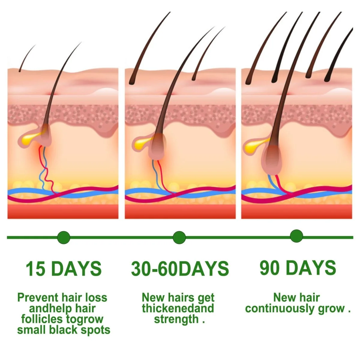 Rosemary Anti-Breakage Nourishing Hair Care Oil - Image 3